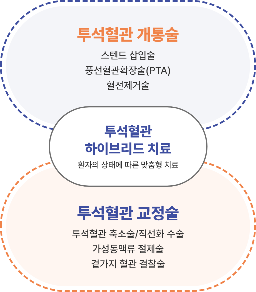 모바일 이미지