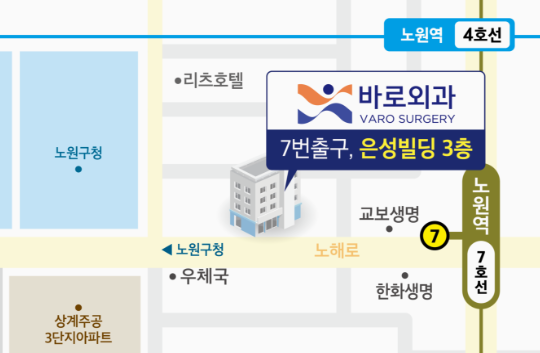  약도
